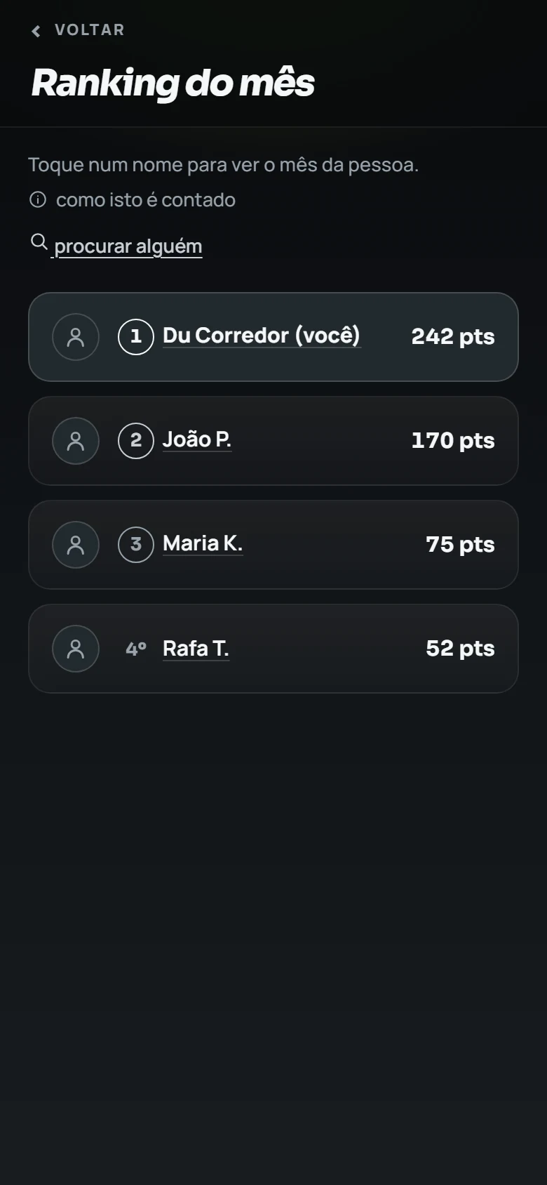 O ranking do mês no app, com a posição e os pontos de cada pessoa